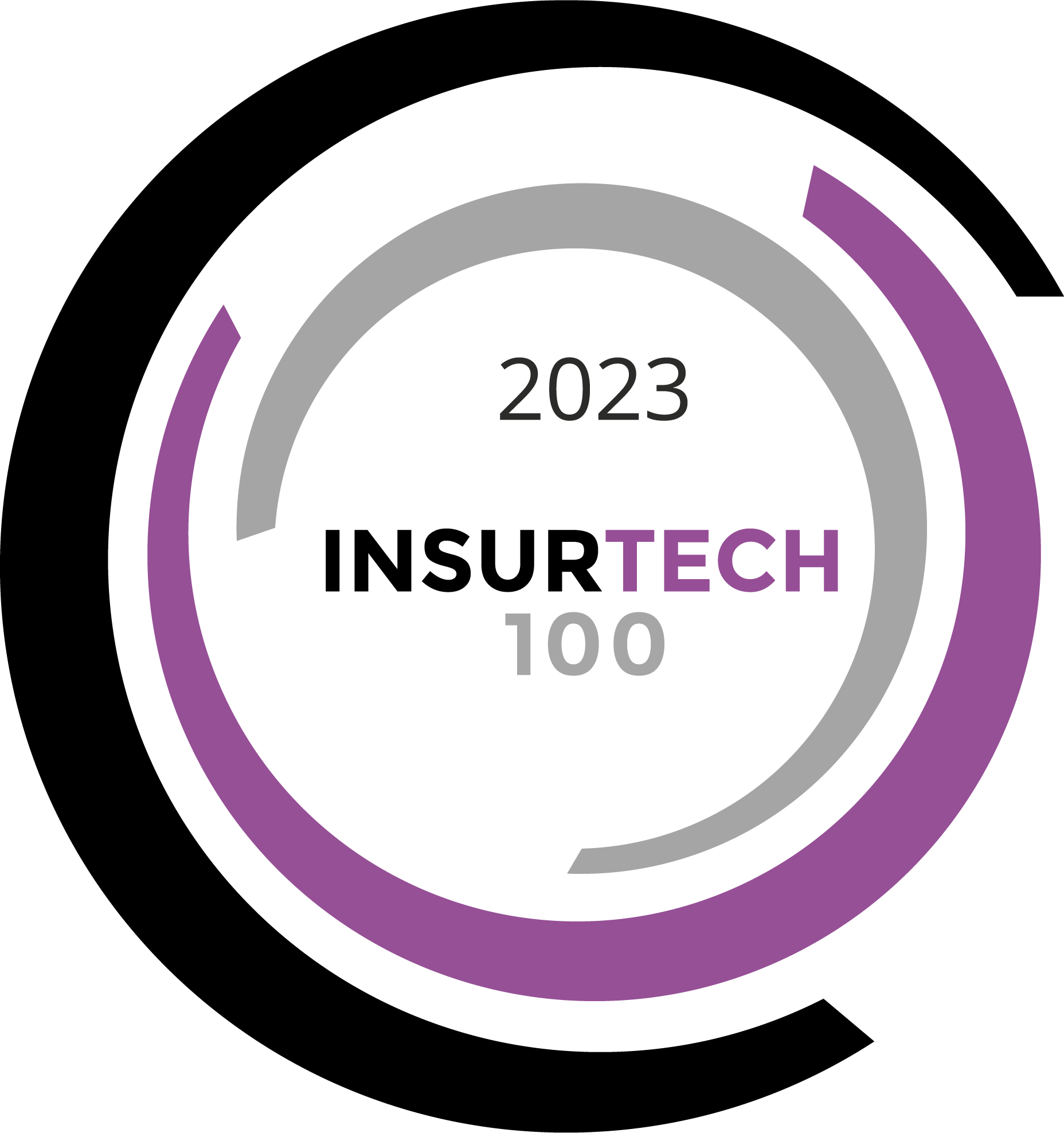 Anoud%20Technologies